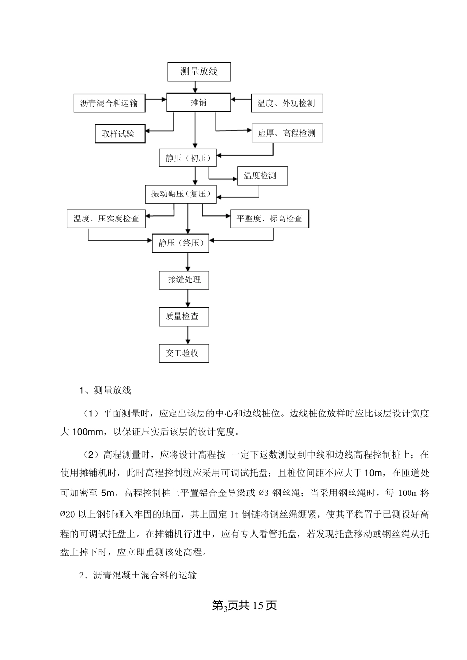 沥青摊铺施工方案_第3页