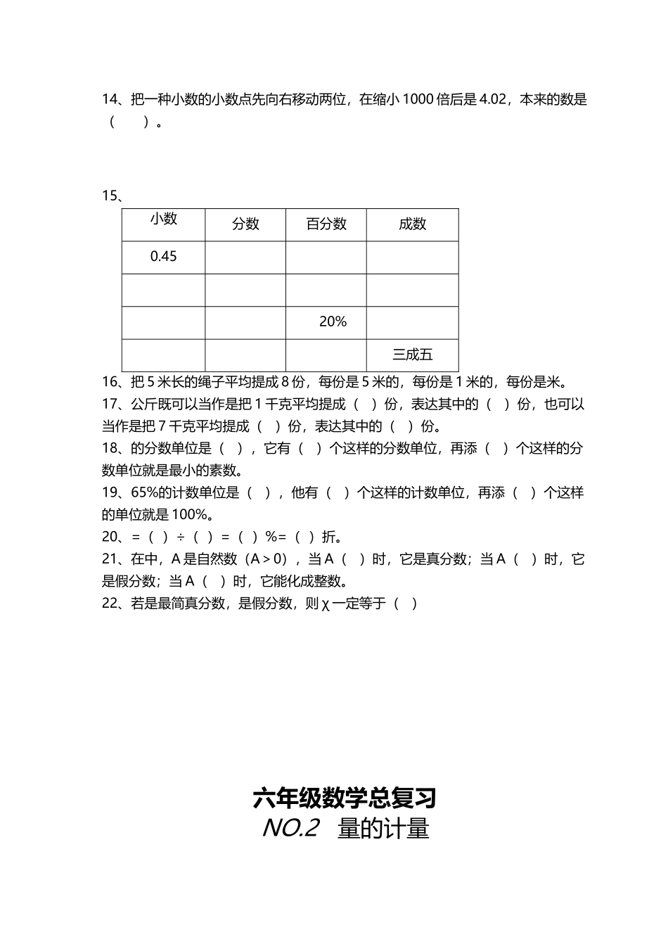 2025年小学六年级数学总复习题库分类_第3页