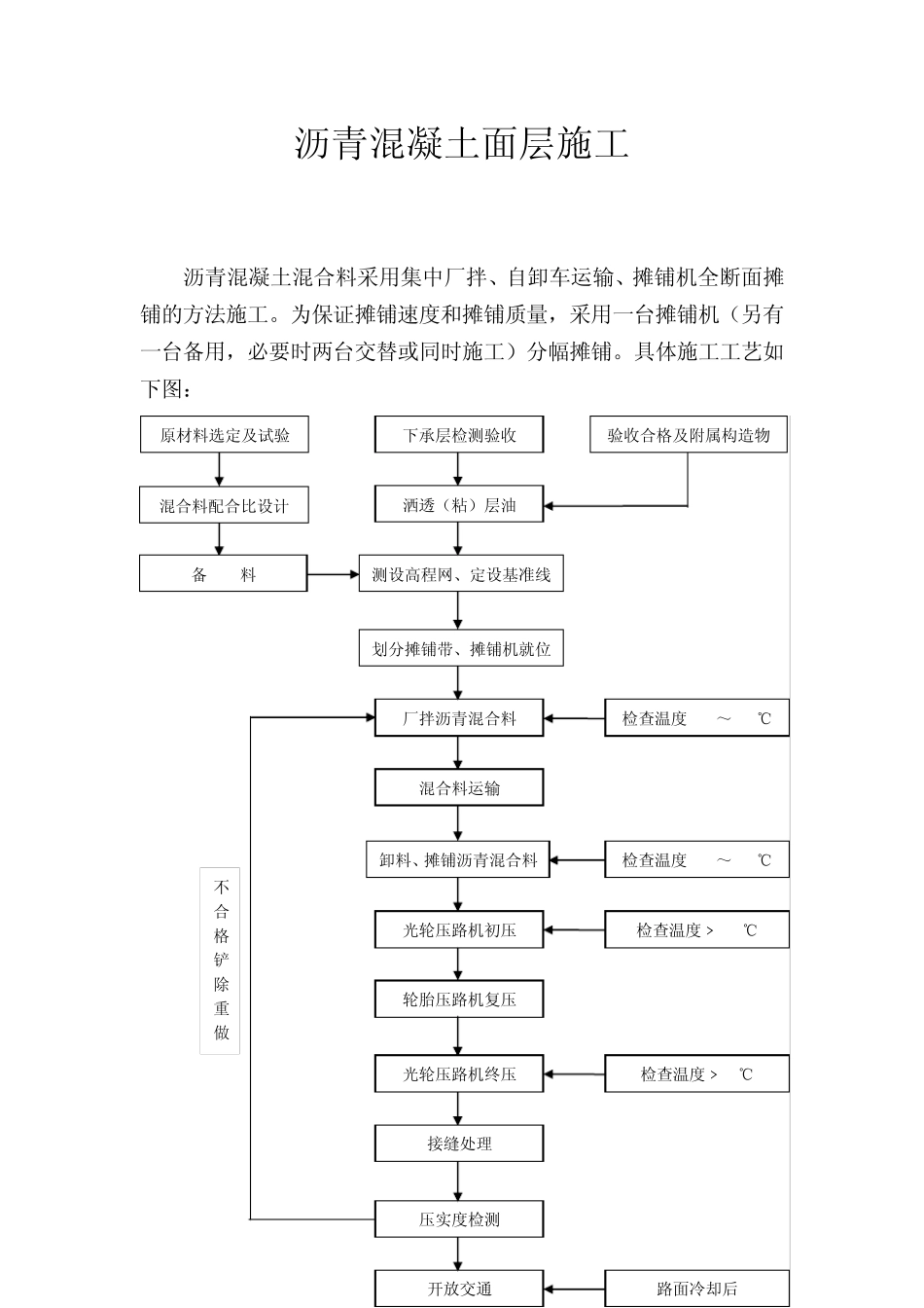 沥青混凝土面层施工工艺_第1页