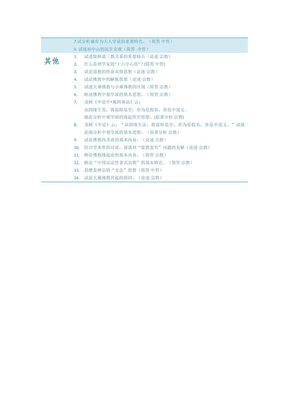 2025年中国哲学复习真题_第3页