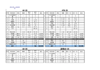 沥青混合料成本计算表