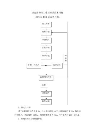 沥青混合料拌合楼工作原理及技术指标