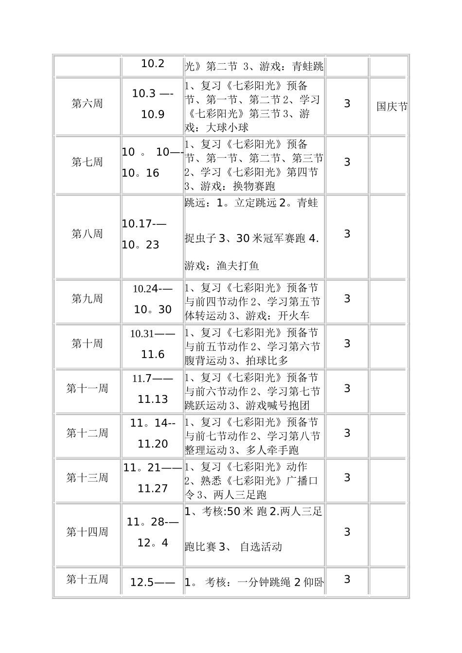 2025年小学三年级体育教案全集全册_第3页