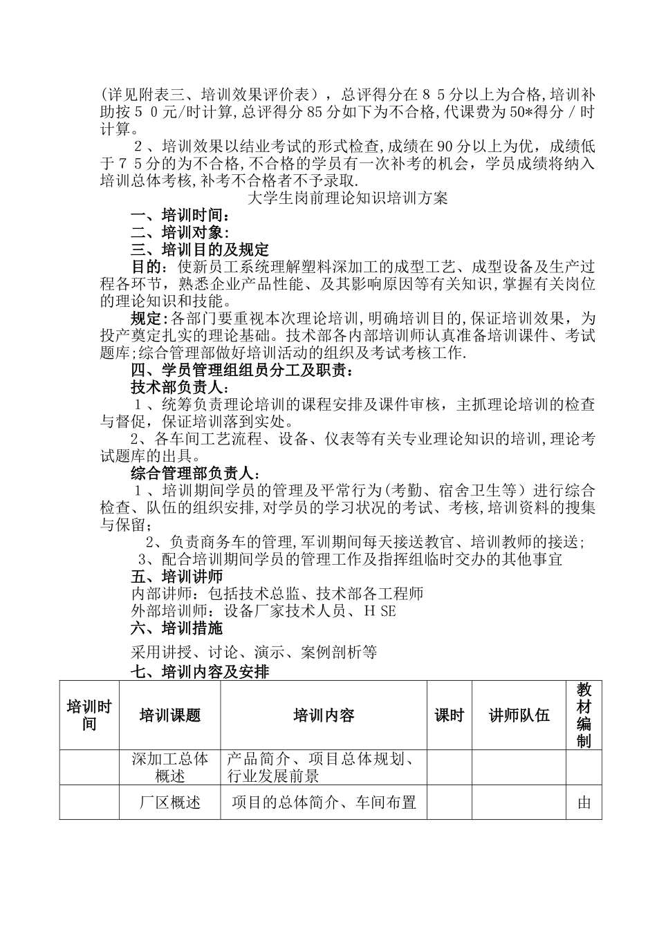 2025年新入职大学生培训方案全套_第3页