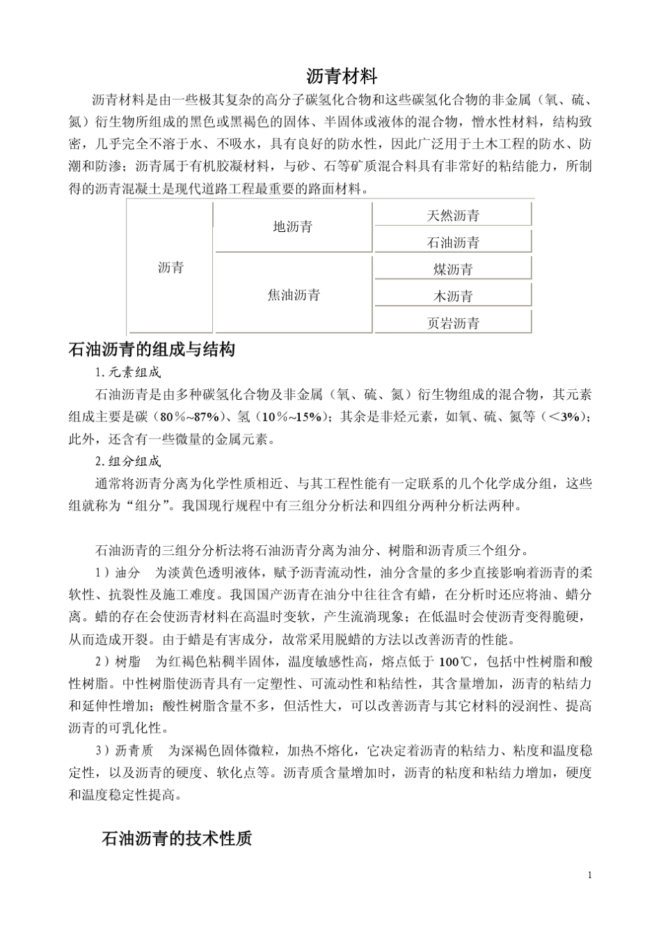 沥青的介绍、分类、标准、用途_第1页