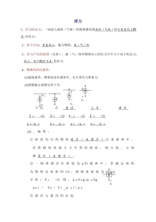 2025年初中物理浮力知识点总结及练习题