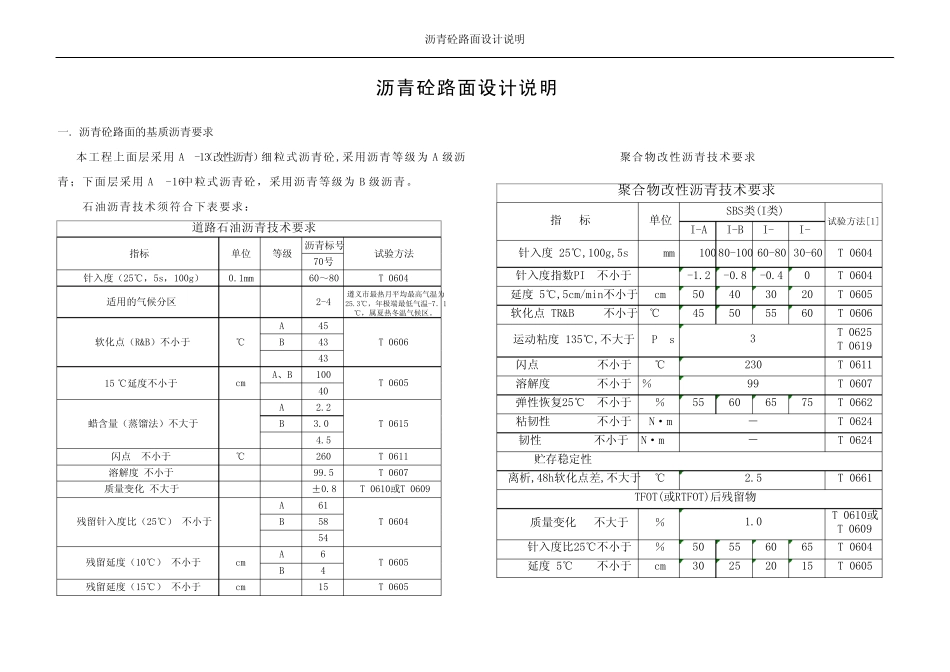沥青砼路面的基质沥青要求_第1页