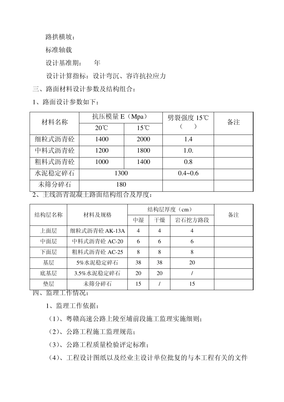 沥青砼路面监理工作总结_第3页