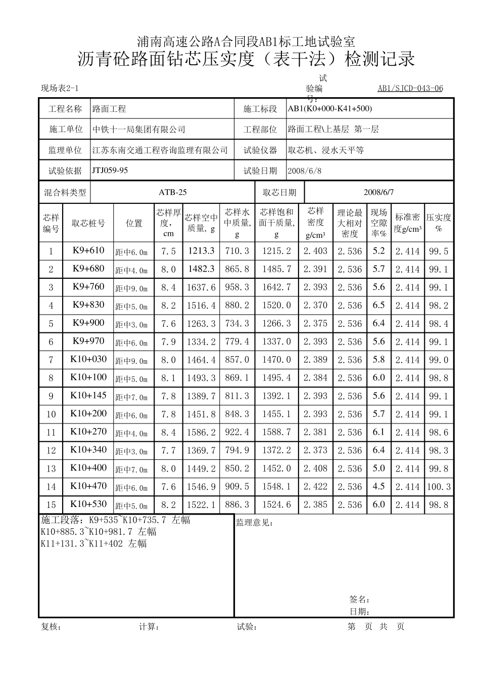 沥青砼路面钻芯压实度及厚度检测报告记录_第1页