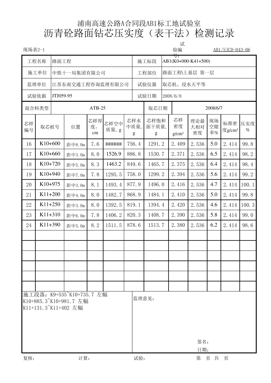沥青砼路面钻芯压实度及厚度检测报告记录_第2页