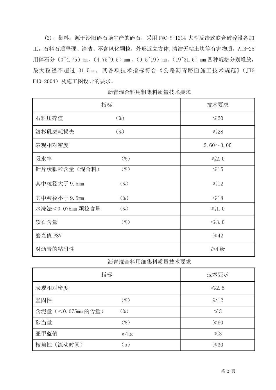 沥青稳定碎石层ATB25施工方案_第2页