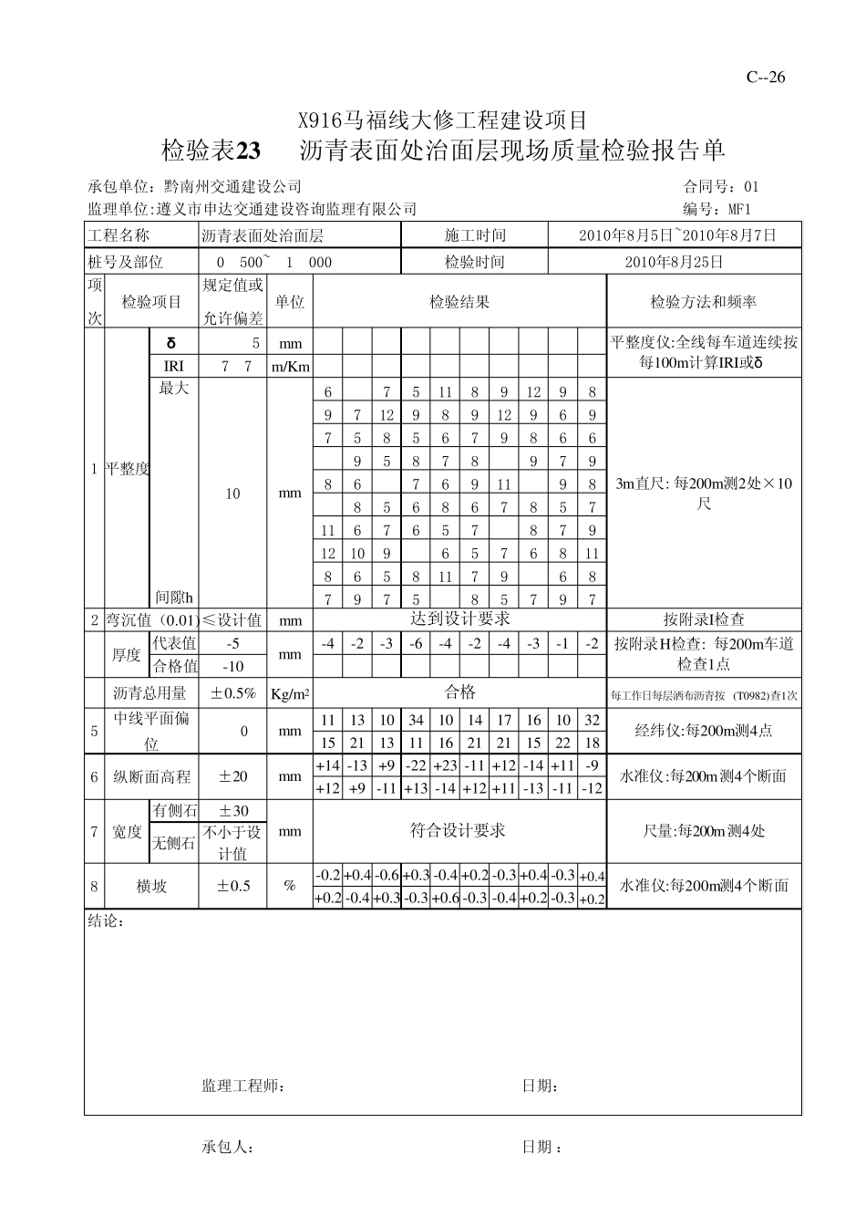 沥青表处现场质量检验报告单_第1页
