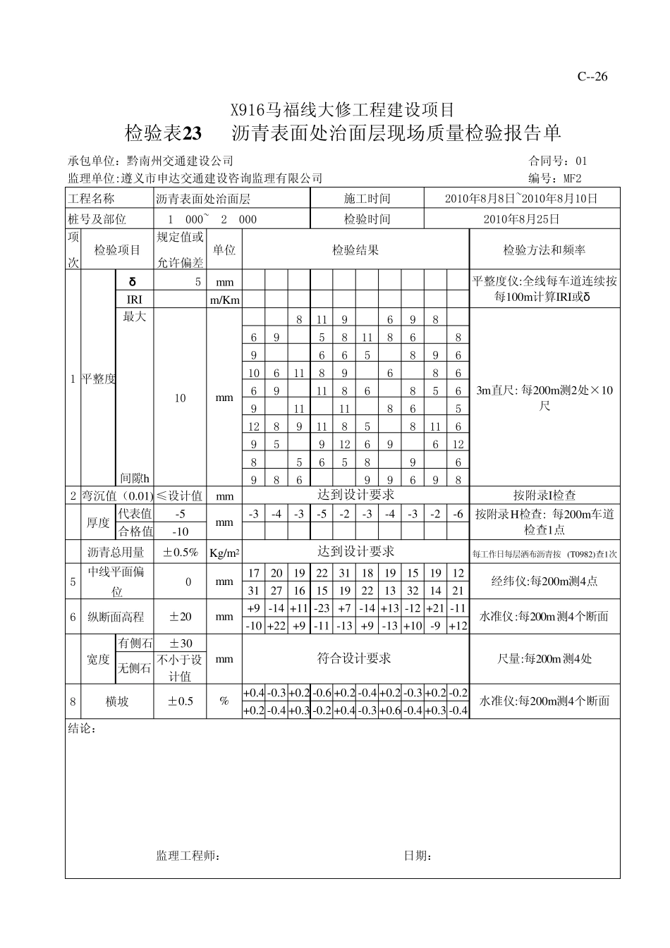 沥青表处现场质量检验报告单_第2页