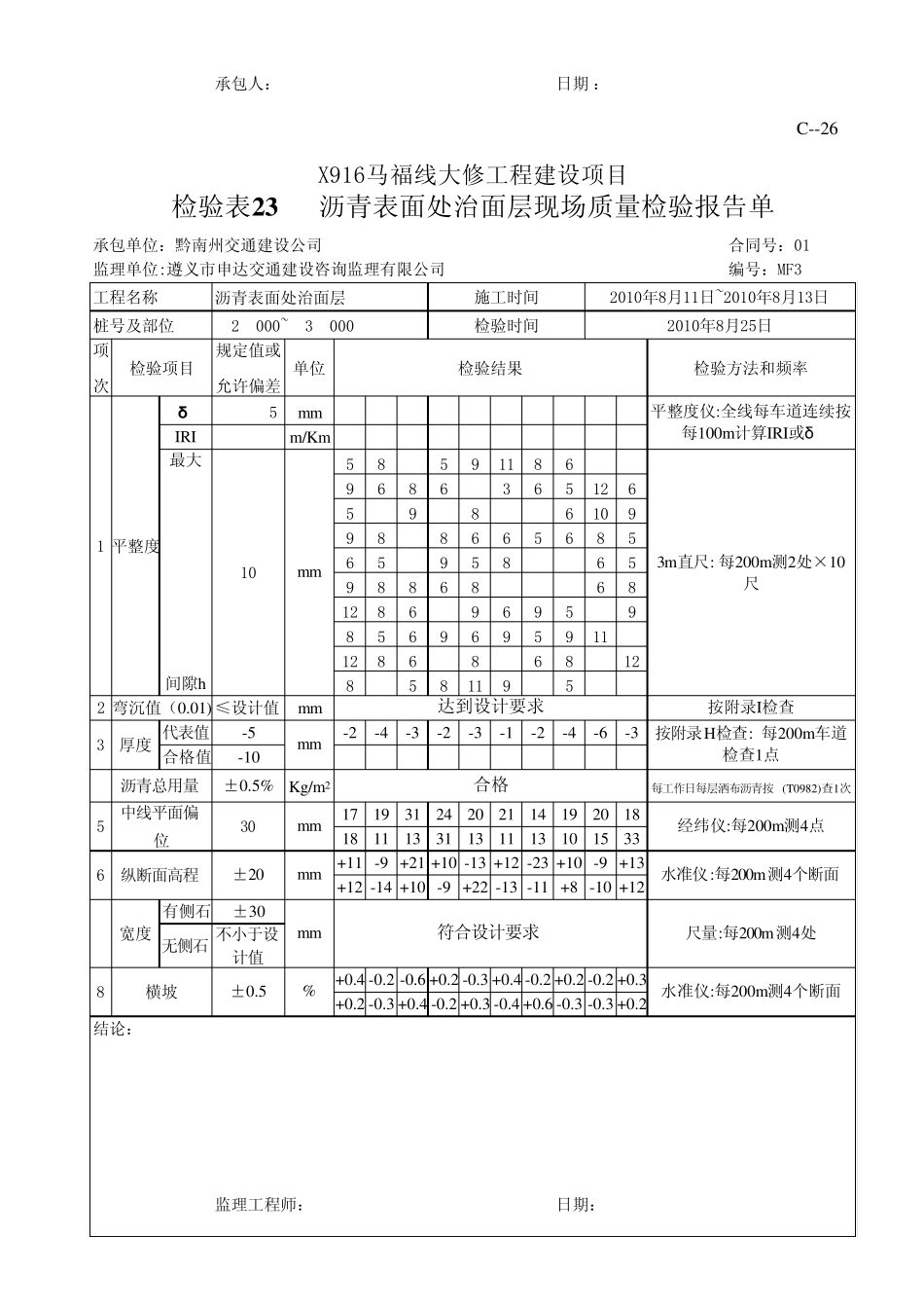 沥青表处现场质量检验报告单_第3页