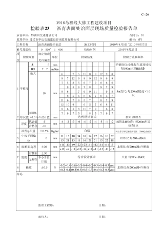 沥青表处现场质量检验报告单