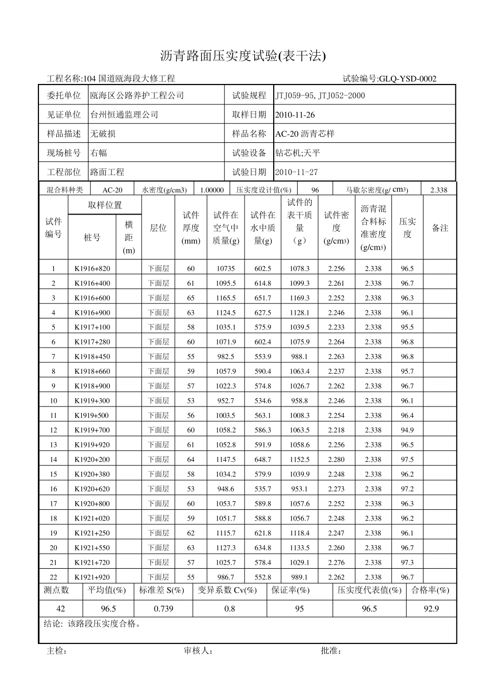 沥青路面压实度试验(表干法)_第3页