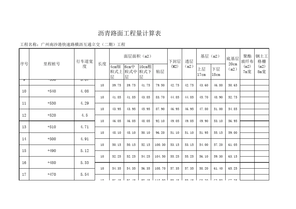 沥青路面工程量计算表_第2页