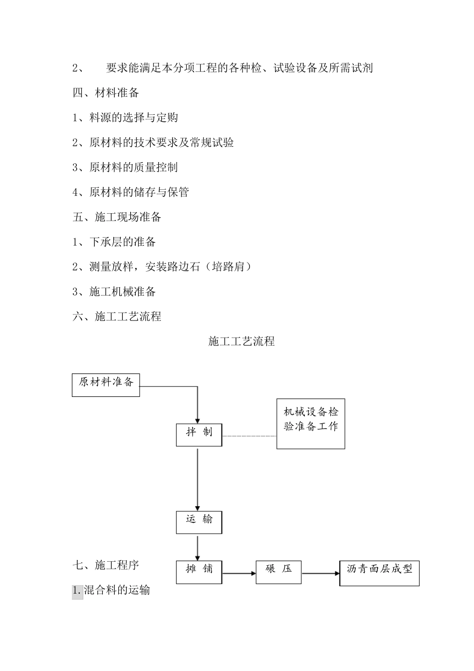 沥青路面施工方案_第3页
