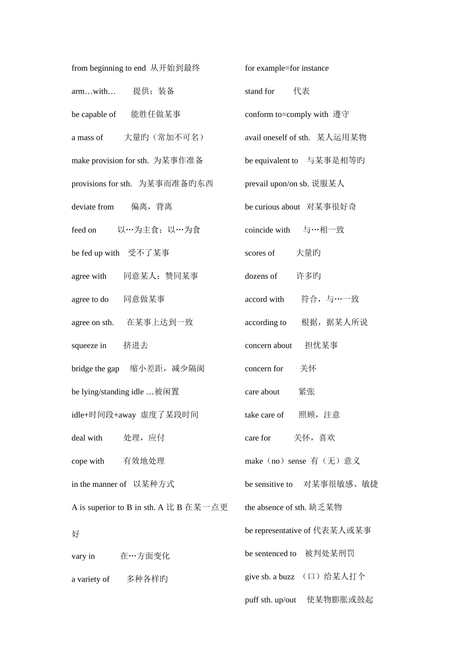 2025年六级词组_第2页