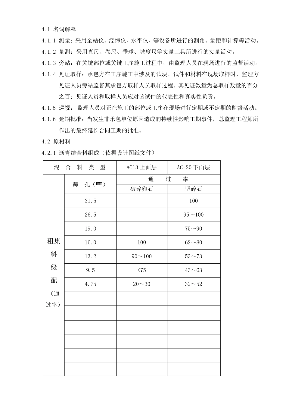沥青路面施工监理实施细则_第2页