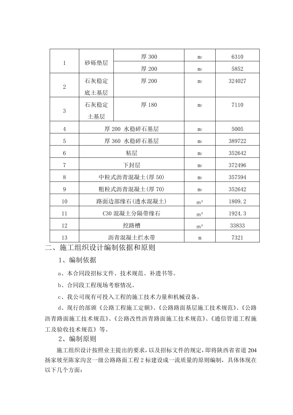沥青路面施工组织设计_第2页