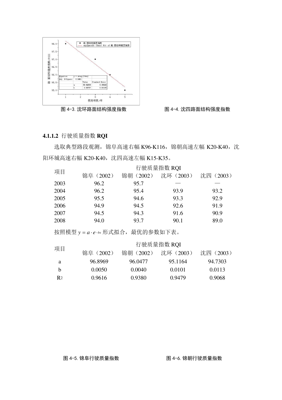 沥青路面模型参数拟合与性能预测_第3页