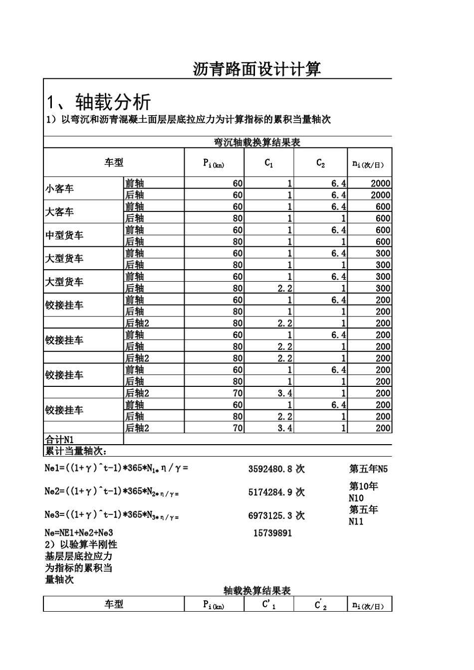 沥青路面计算1_第1页