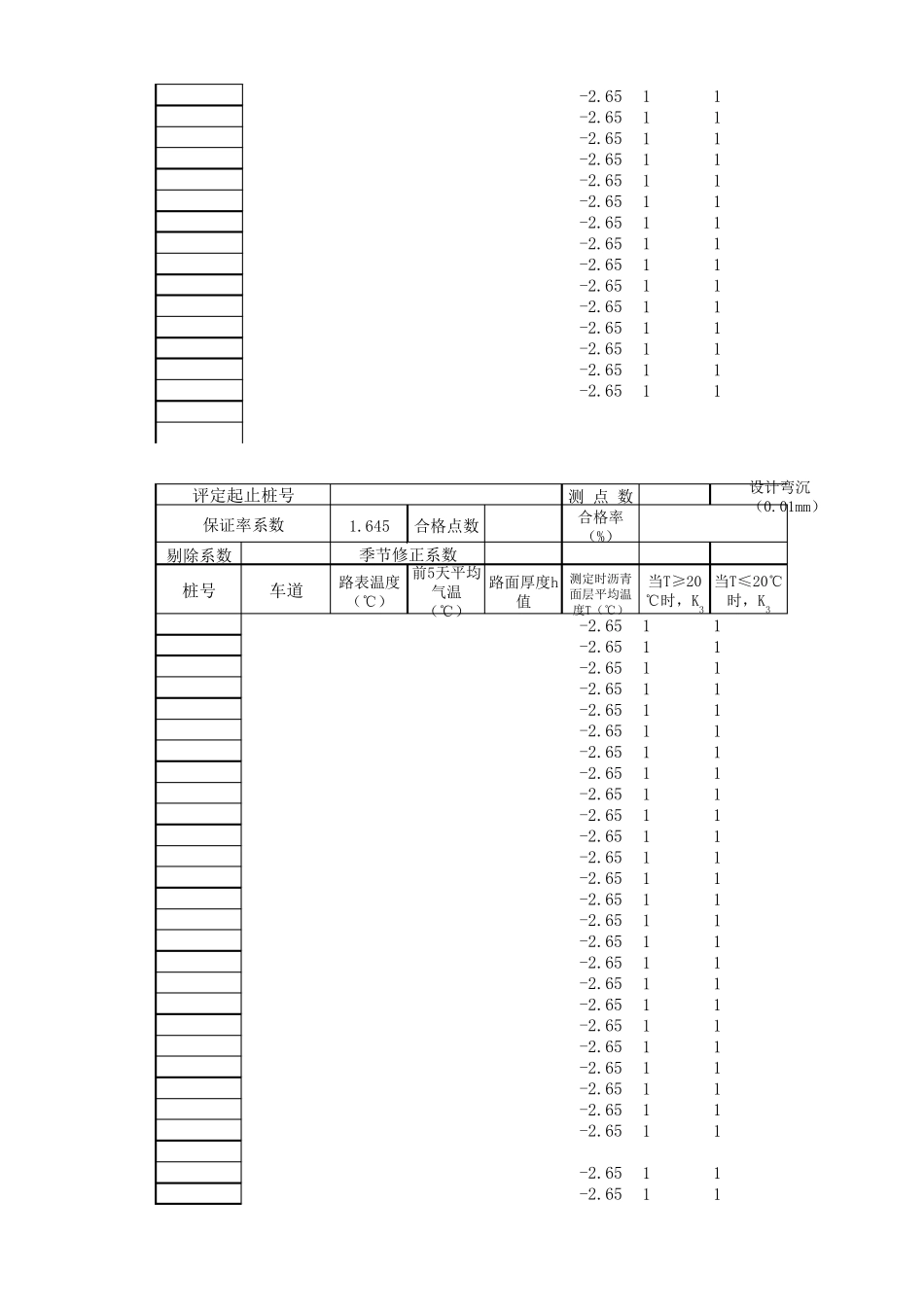 沥青路面设计弯沉计算_第2页