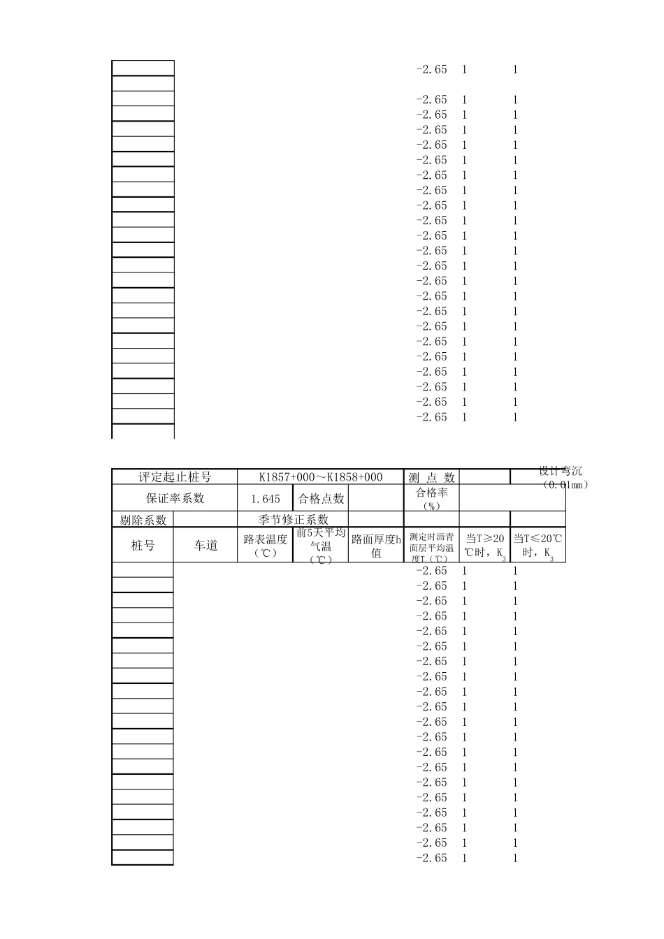 沥青路面设计弯沉计算_第3页