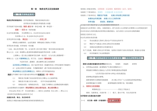 2025年自考马克思主义基本原理概论总结最全