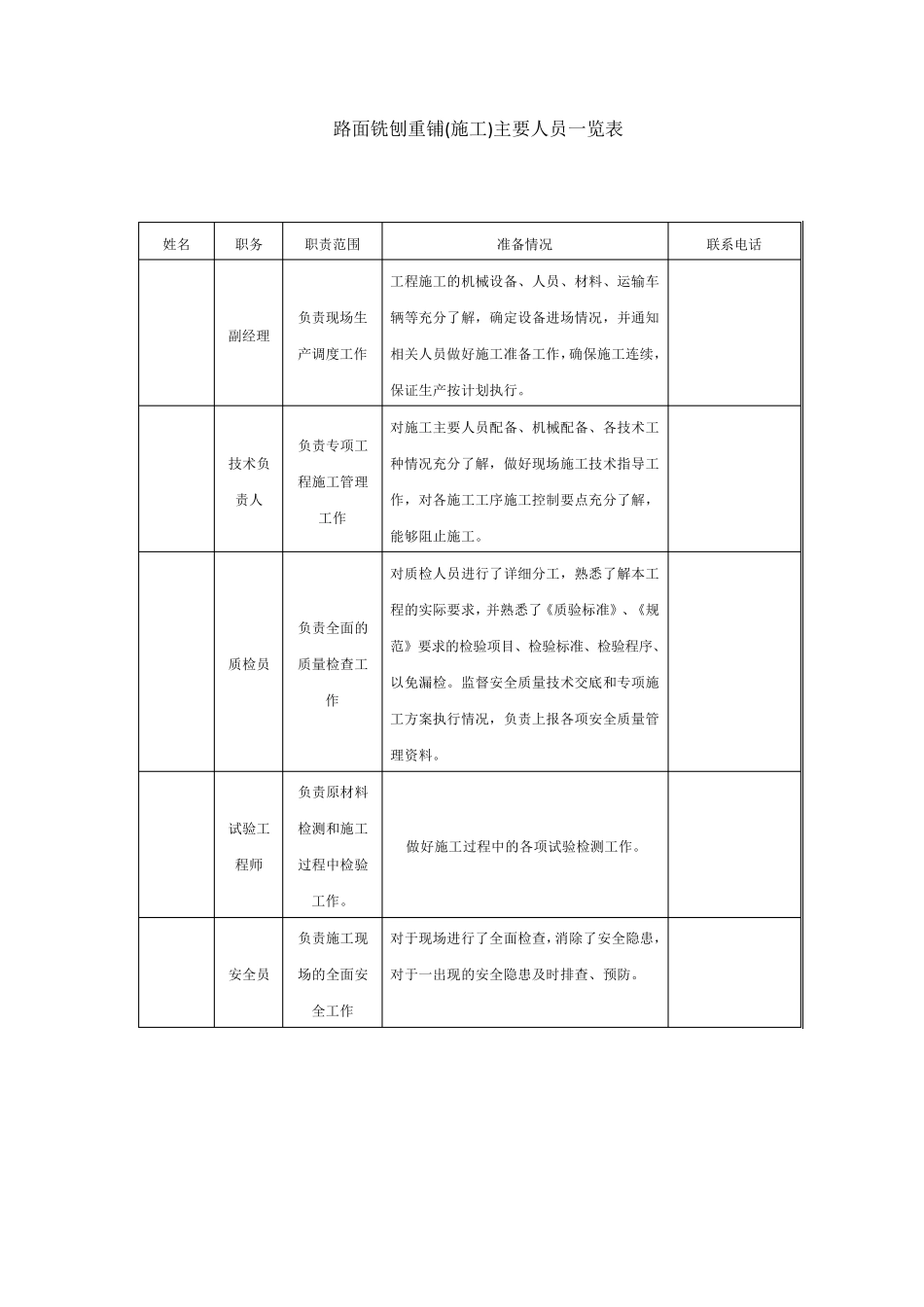 沥青路面铣刨重铺施工方案_第2页