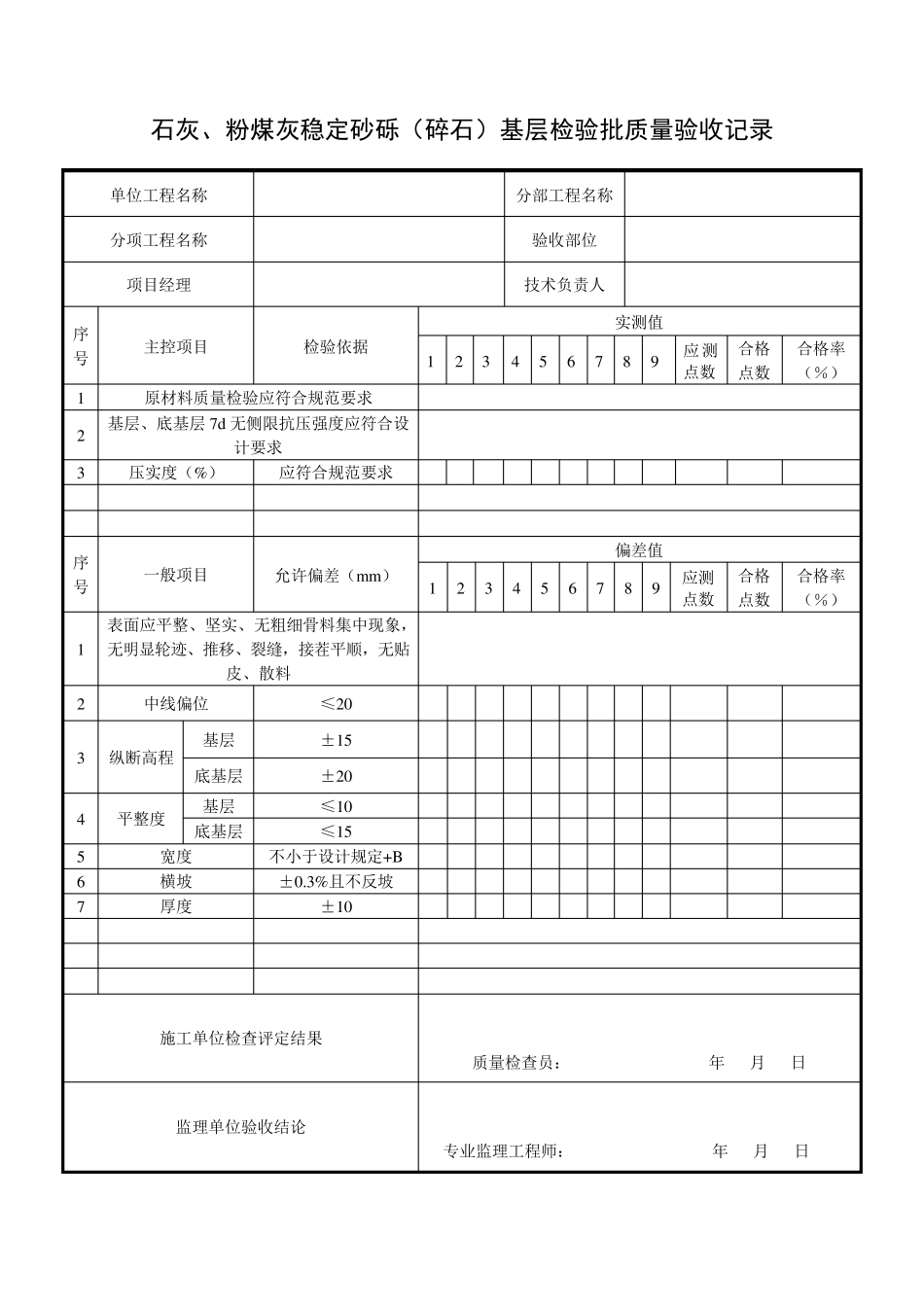 沥青道路常用资料表格_第2页