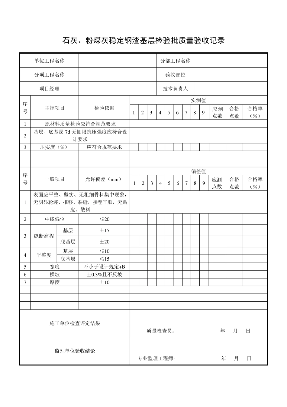 沥青道路常用资料表格_第3页