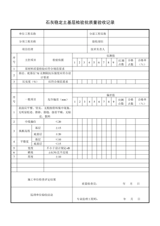 沥青道路常用资料表格