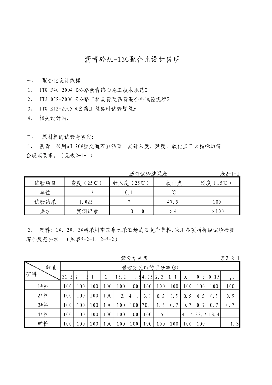 沥青配合比报告_第2页