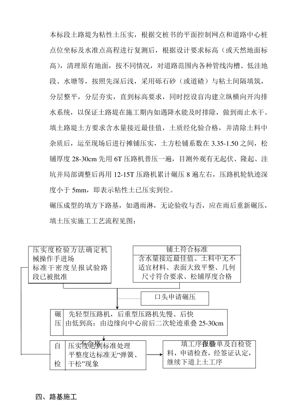 沥青道路施工组织设计_第2页