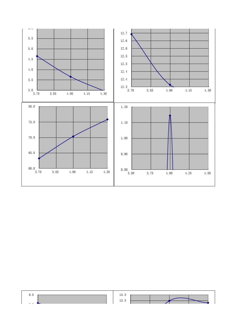 沥青配比计算_第2页