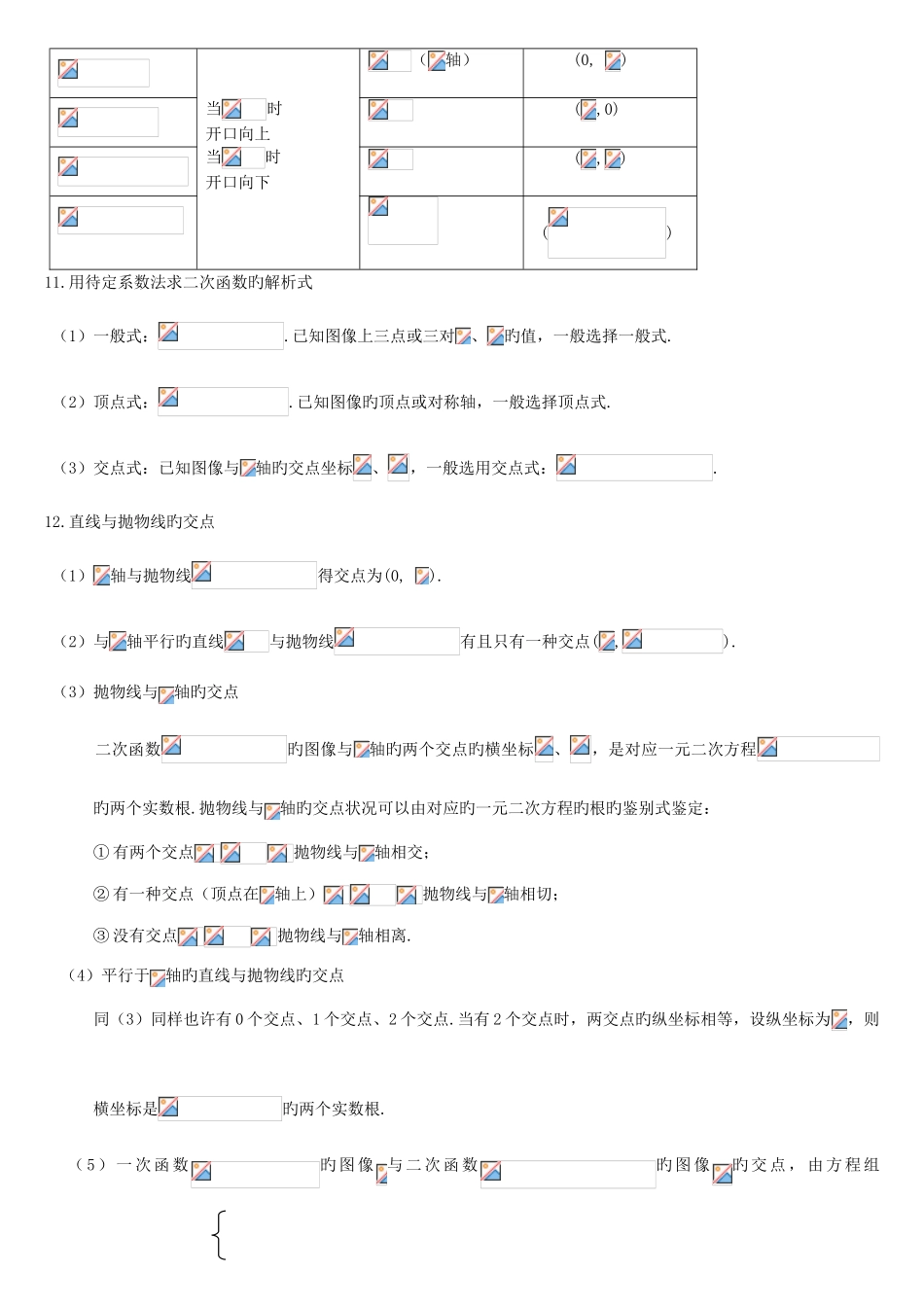 2025年初中数学一次函数反比例函数二次函数知识点汇总_第3页