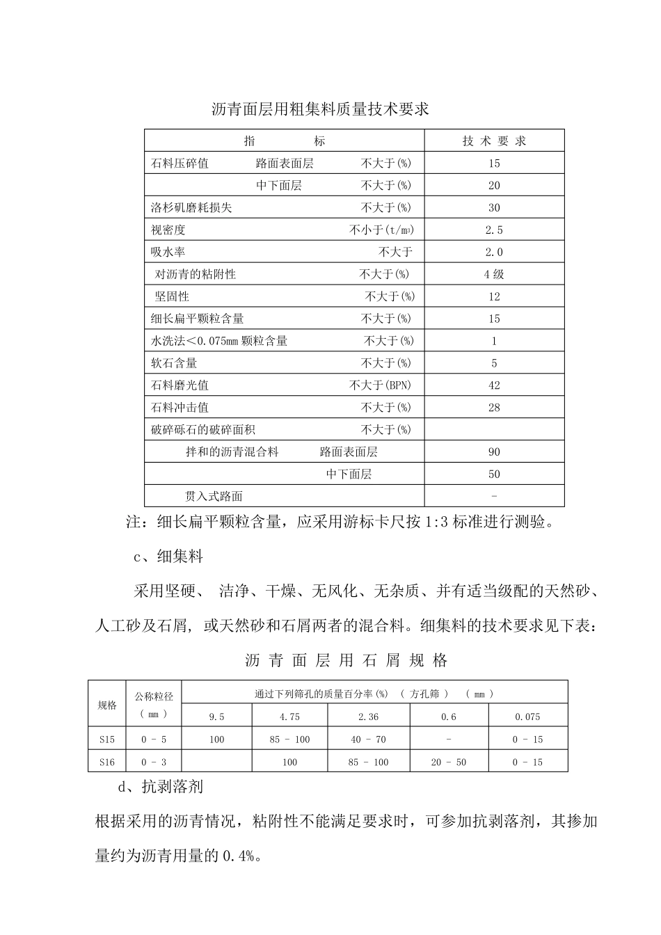 沥青面层施工工艺_第3页