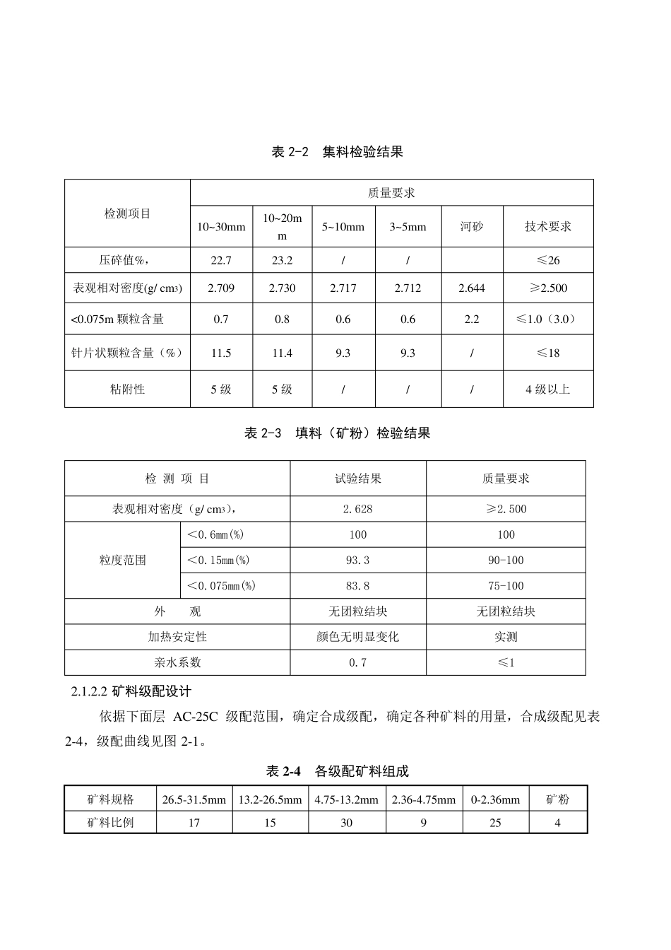 沥青面层试验段总结_第3页