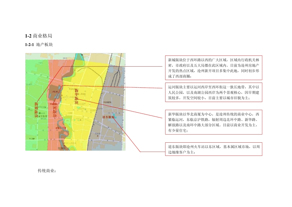沧州家居市场调研报告_第2页