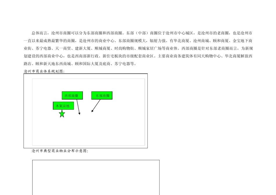 沧州家居市场调研报告_第3页