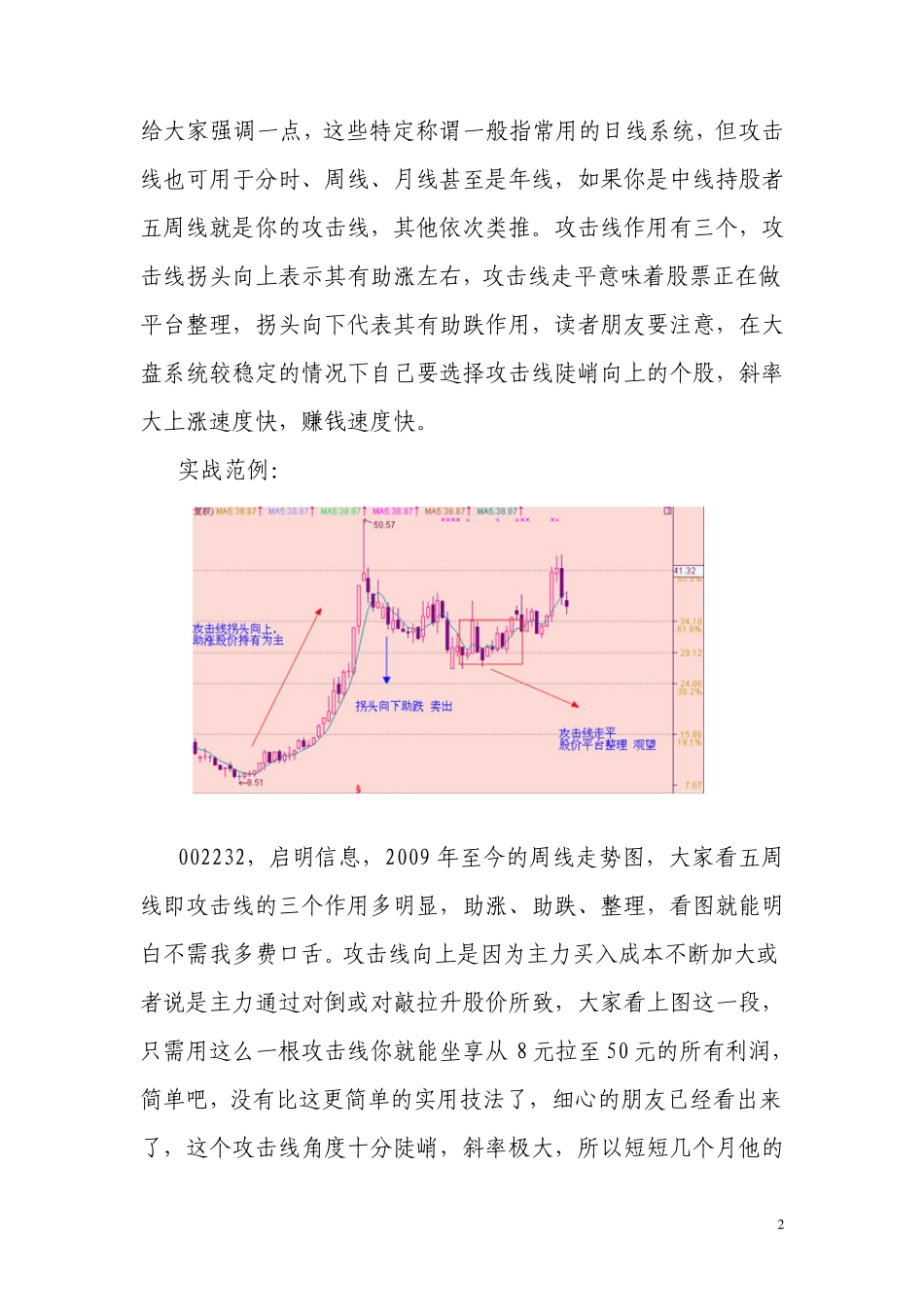 沧桑战神之均线战法_第2页