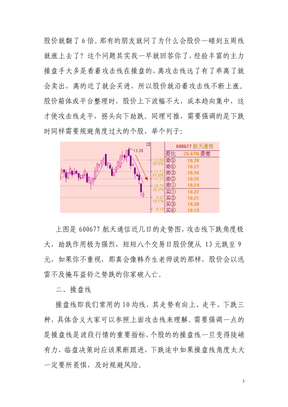 沧桑战神之均线战法_第3页