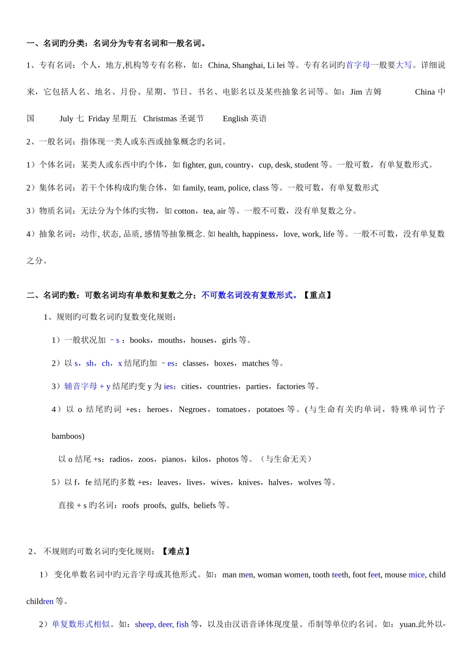 2025年初中中考英语名词专题语法讲解已归纳画出重点_第1页