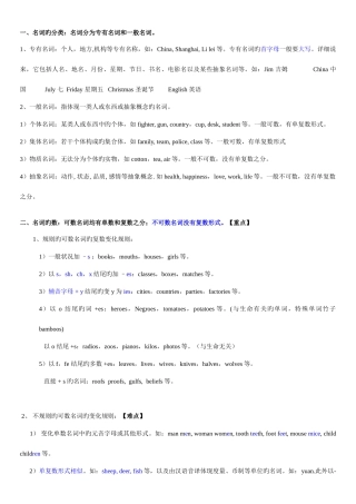2025年初中中考英语名词专题语法讲解已归纳画出重点