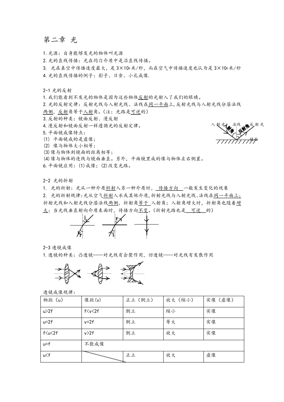 沪教版(上海)初中物理课本知识点总结_第3页
