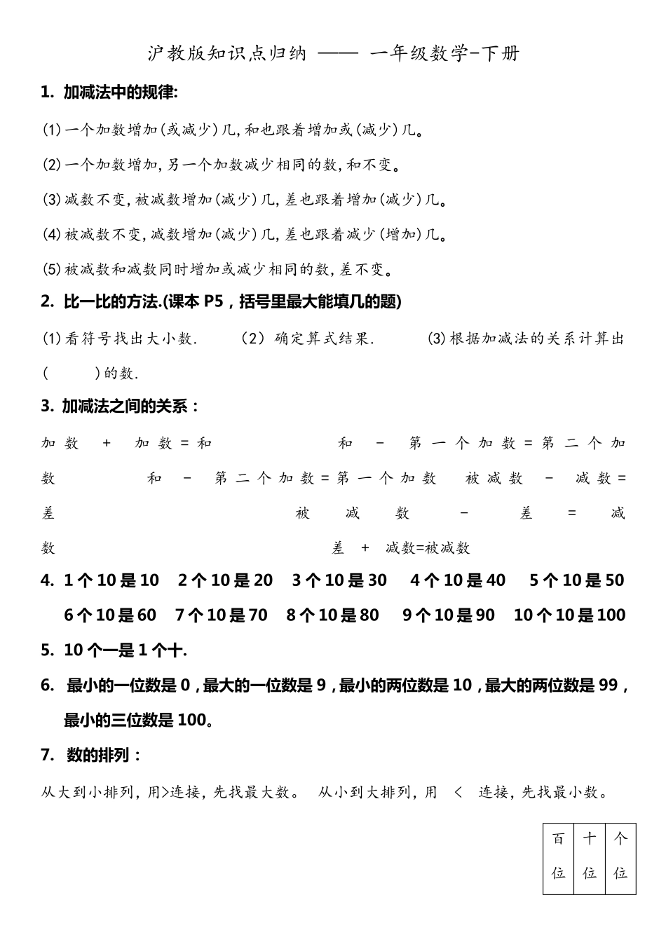沪教版一年级数学下册知识点归纳_第1页