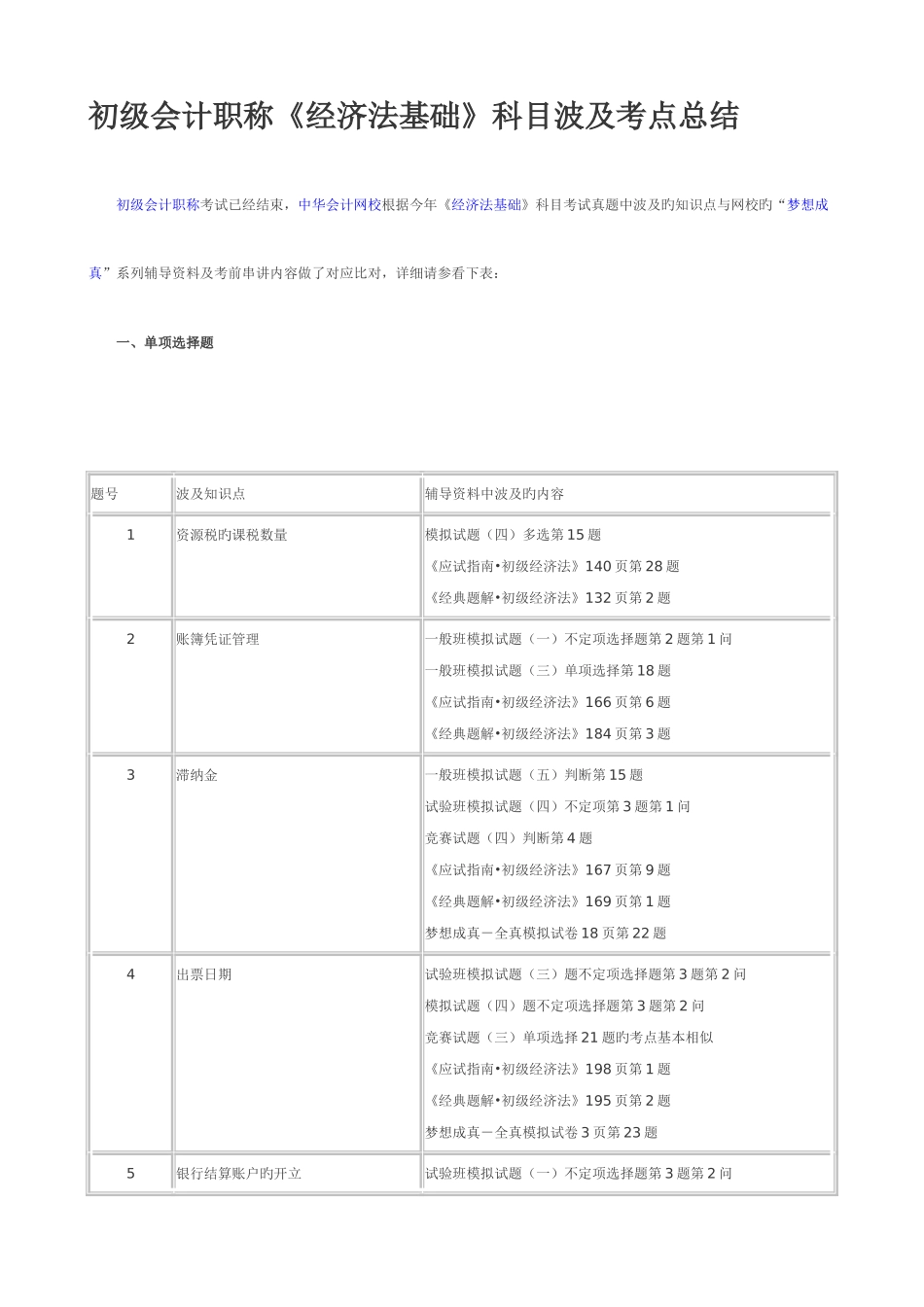 2025年初级会计职称经济法基础科目涉及考点总结_第1页