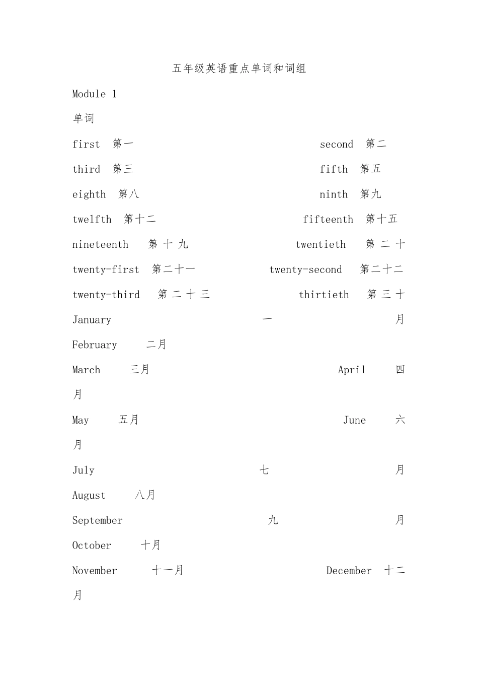 沪教版五年级上册英语重点单词和词组_第1页